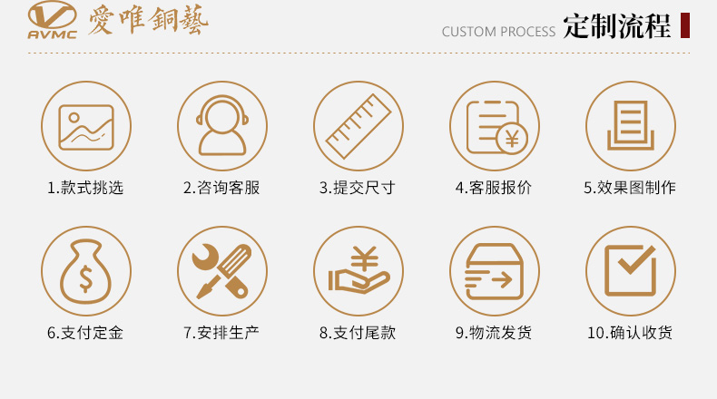 銅門(mén)廠家定制別墅入戶銅門(mén)