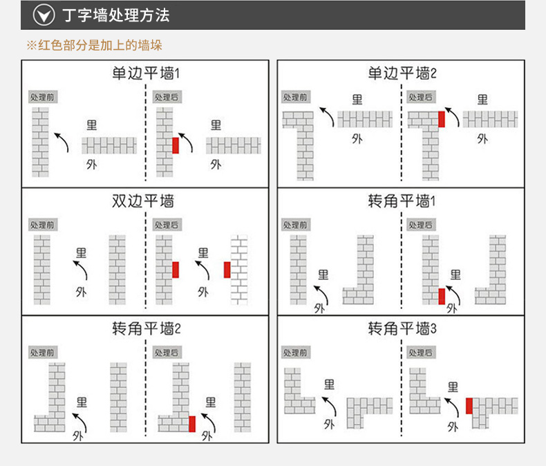 銅門(mén)廠家定制別墅入戶銅門(mén)