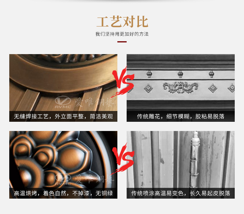 廣東別墅銅門(mén)