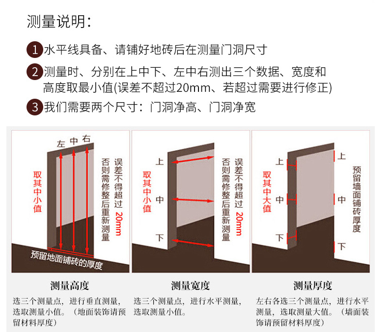 別墅銅門(mén)量尺